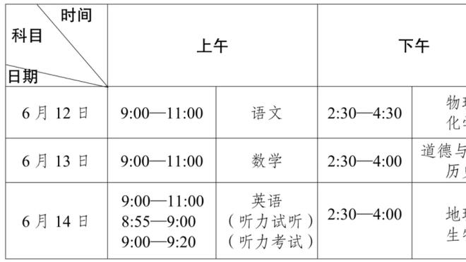 切尔西两年前夺得世俱杯的首发球员里，只剩蒂亚戈-席尔瓦仍留队